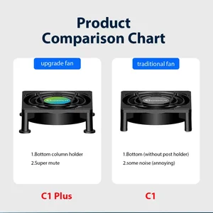 12ベストセールススクリーンホルダー-9