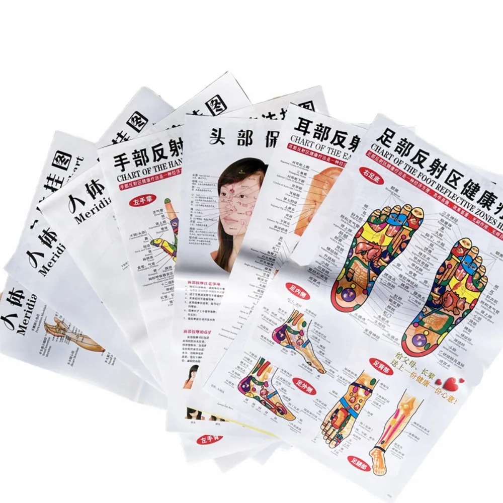 7pcs/set Acupuncture Massage Point Map Chinese&English Meridian Acupressure Points Posters Chart Wall Map for Medical Teaching