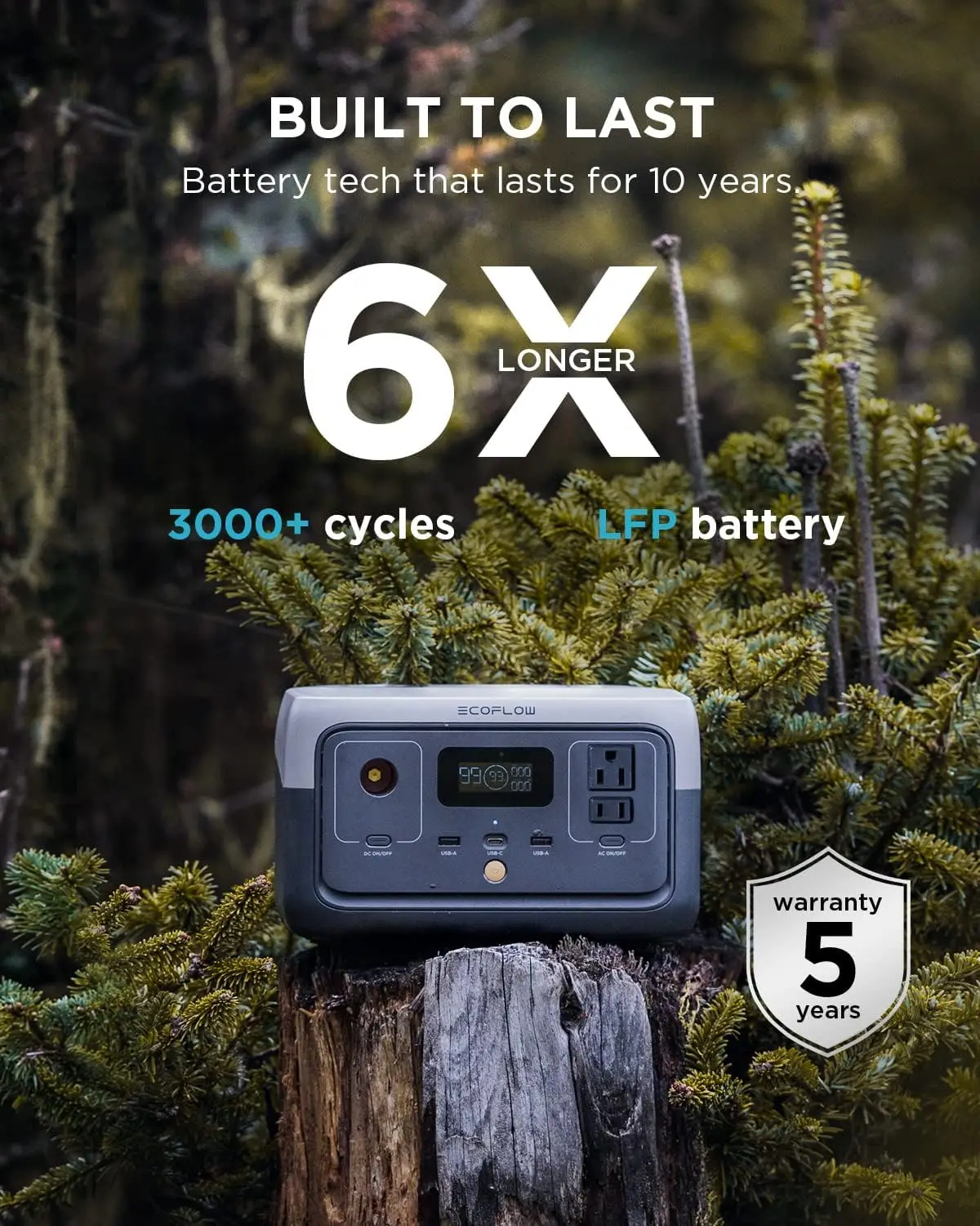256Wh LiFePO4 Battery/ 1 Hour Fast Charging, 2 Up to 600W AC Outlets, Solar Generator for Outdoor Camping/RVs/Home Use