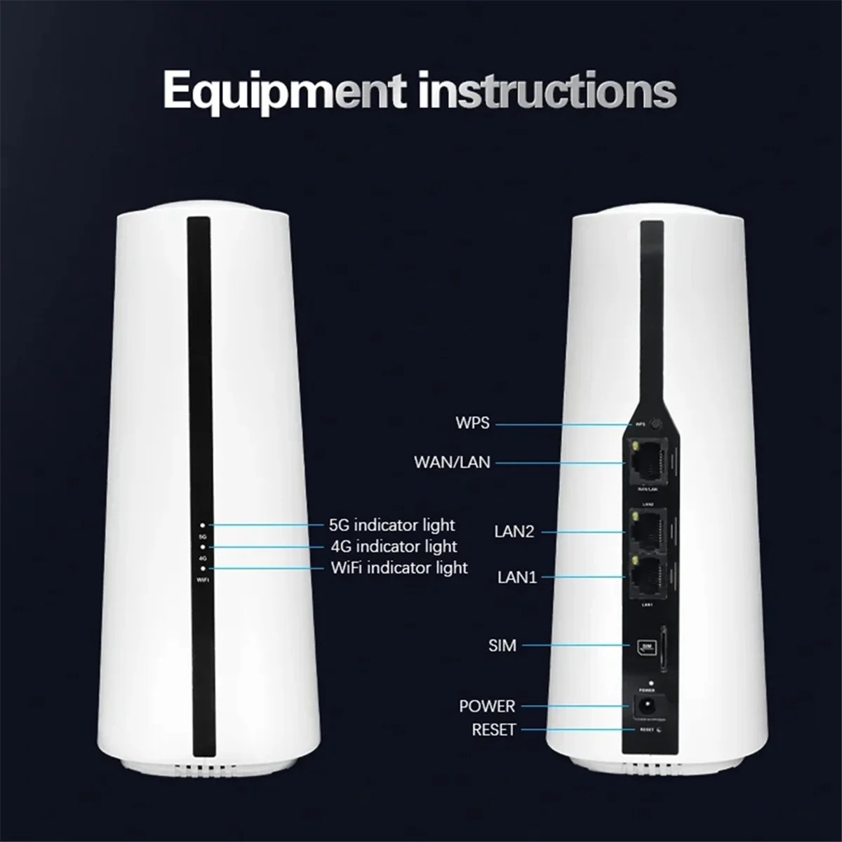 

CLCUV M55 V510 ESIM Modem 5G NR WiFi5 WiFi 6 Fixed Wireless Access AC1200 Indoor LTE CPE SIM Slot Cheap 5G WiFi Router EU-plug