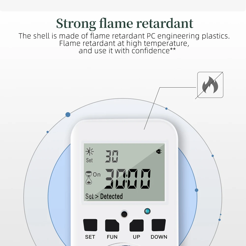 Multifunctional Digital Timer Socket Cycle Programmable Digital Timer Outlet Switch 120V-60Hz 15A with UK/US/FR/EU Plug