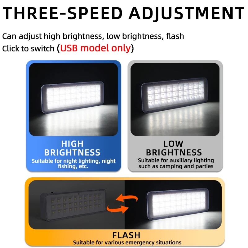 30LED مصباح مكافحة الحرائق في حالات الطوارئ المحمولة إخلاء الطوارئ ضوء الحائط المنزل الذكي LED لمبة أضواء التخييم عكس الضوء #5