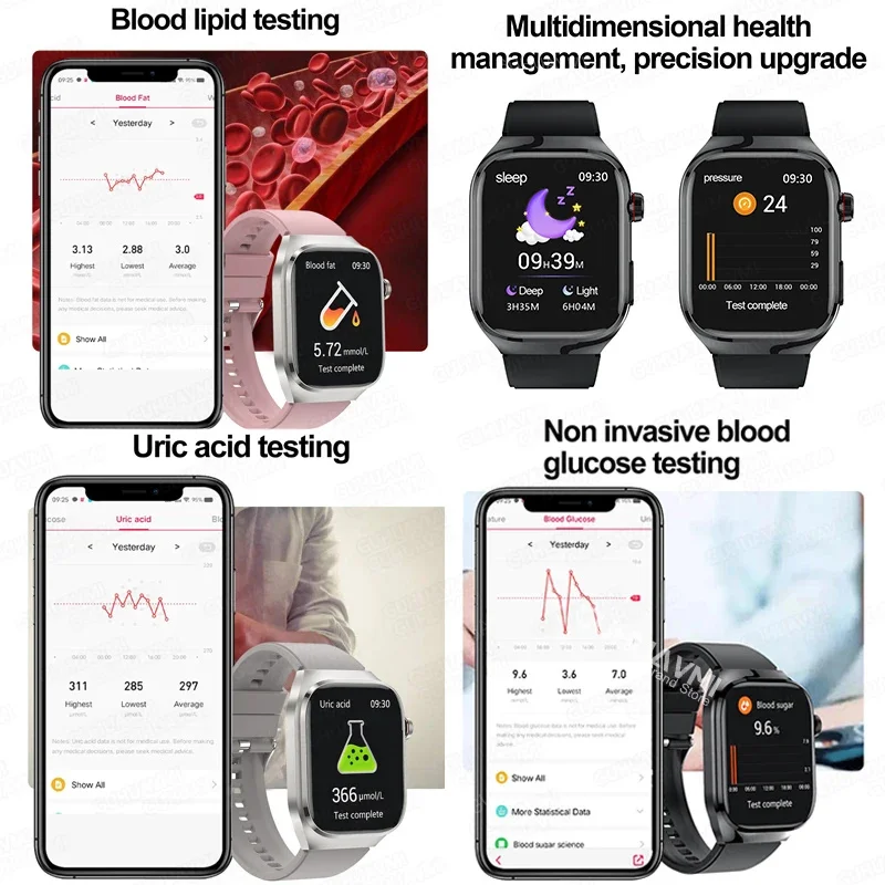 2024 nuovi lipidi nel sangue frequenza cardiaca Micro esame fisico ECG + PPG + HRV Bluetooth Call Watch SmartWatch per glucosio nel sangue con acido