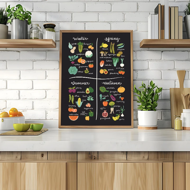 Seasonal Foods Fruit And Vegetable Canvas Chart Poster Print Painting Flower Wall Art Botanical Modern Picture For Kitchen Decor