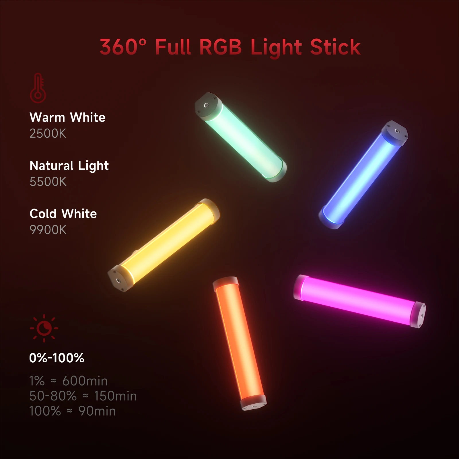 PHOTOOLEX RGB Lampa Wideo Ręcz – Photography Types Of Lighting recenzja i cena