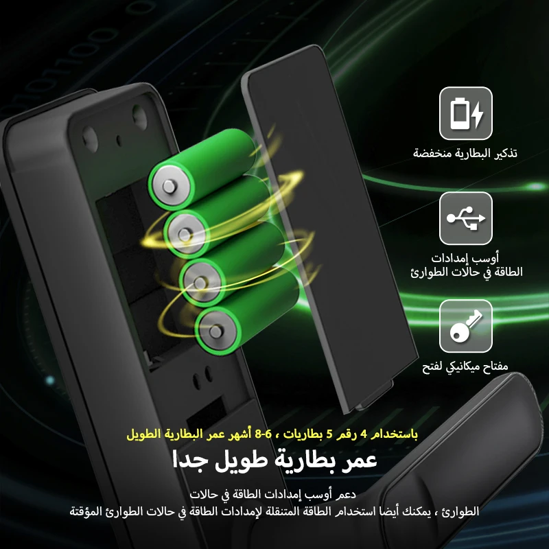 Saudi New Fingerprint Smart Door Lock TTLock App Code Card Key Digital Electronic Lock For Home For Apartment system 4585