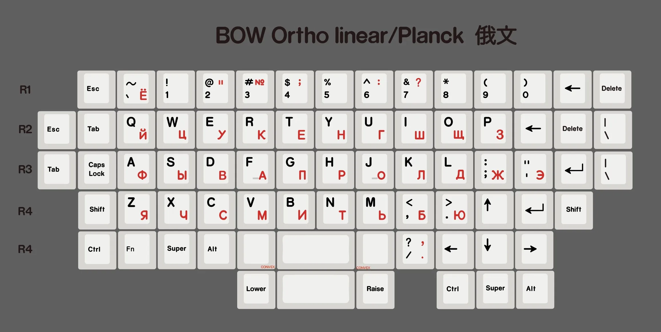 Custom 1 Set Planck BOW WOB Ortho Linear Keycaps Dye Sub PBT Cherry Profile Space 0 GMK Red Cyrillic Russian for Ortho Gift