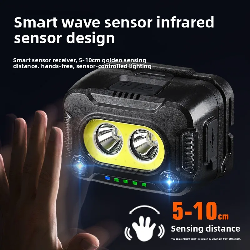 

High-Brightness Motion-Sensor Headlamp: Rechargeable Head-Mounted Work Light for Outdoor Use, Wholesale, Ultra-Bright Camping
