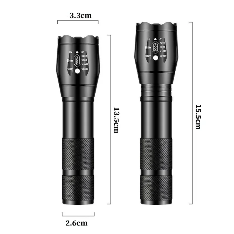 High Power XML-T6  Led Flashlight 5 Lighting Modes Aluminum Alloy Zoomable Tactical Light Waterproof Camping Light