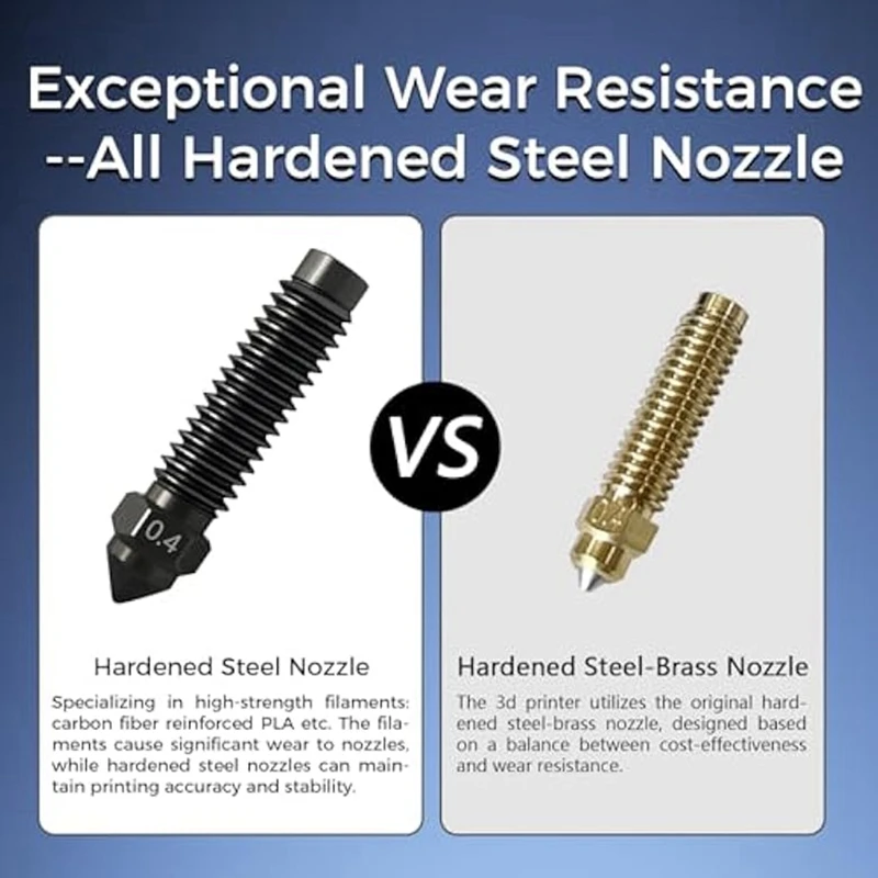 

For Centauri Carbon Ceramic Hotend 0.4mm Hardened Steel Brass Nozzle Kit with Extra 0.2/0.4/0.6MM Hardened Nozzles-SPMI