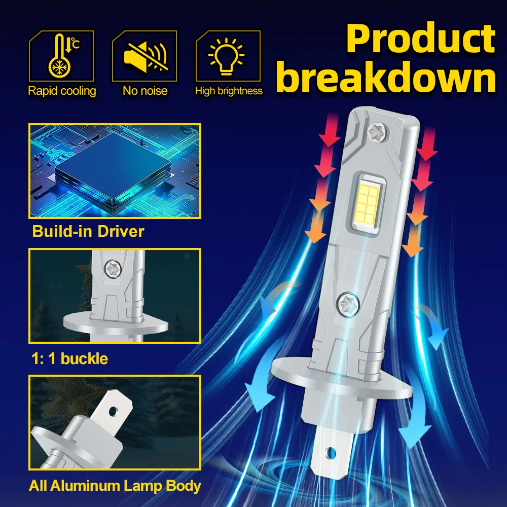 Fari LED H1 30000LM 6000K 300W H7 H4 9005 9006 H11 H8 HB3 HB4 Luce automatica a fascio alto e basso 1: 1 Mini 12V senza ventola + 900% luminoso
