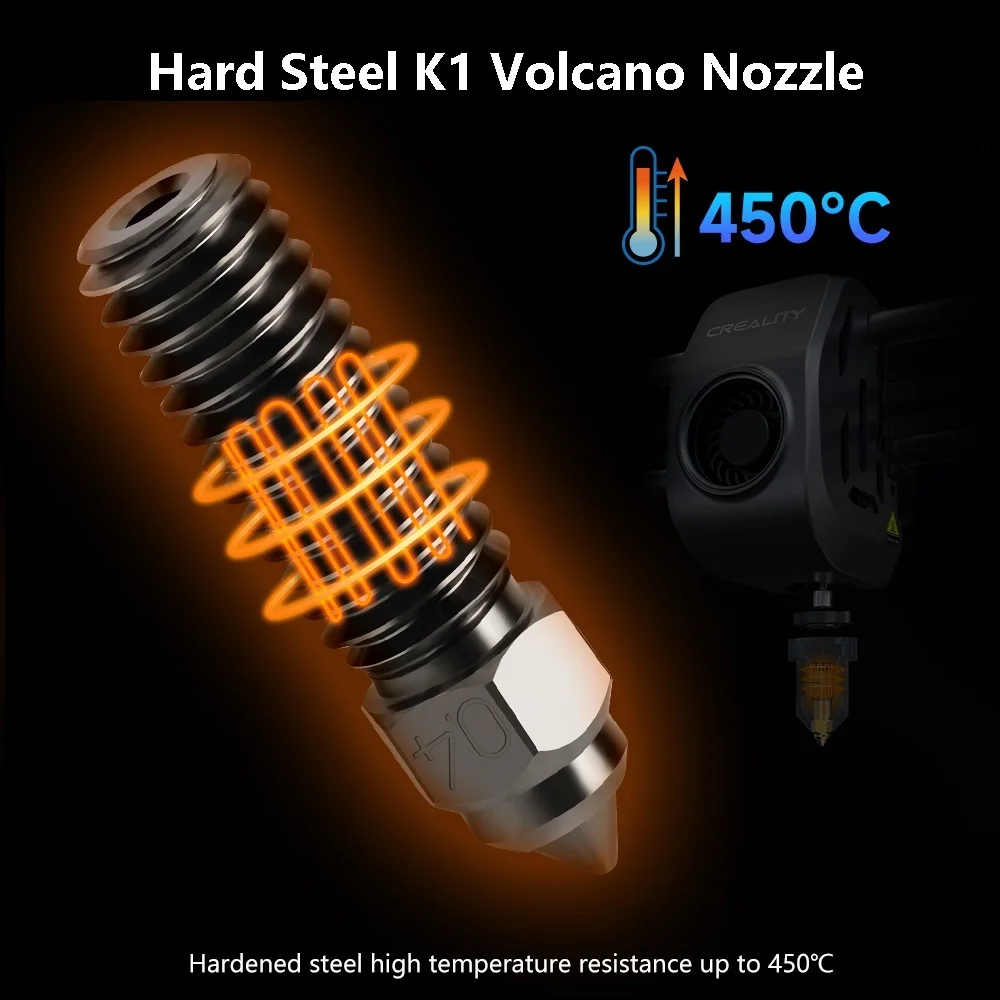 2Pcs Nozzle For Cre… - image