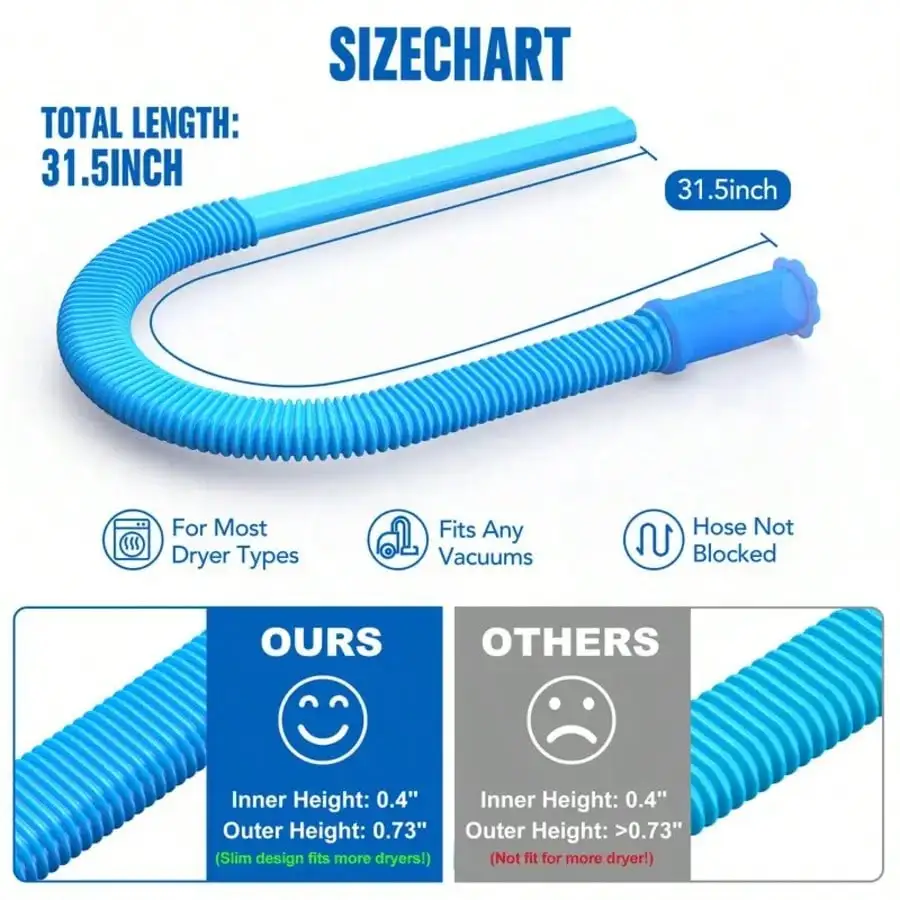 

2026 New Dryer Duct Cleaning Kit, Vacuum Cleaner Attachment Compatible with Most Vacuum Cleaners, Tool