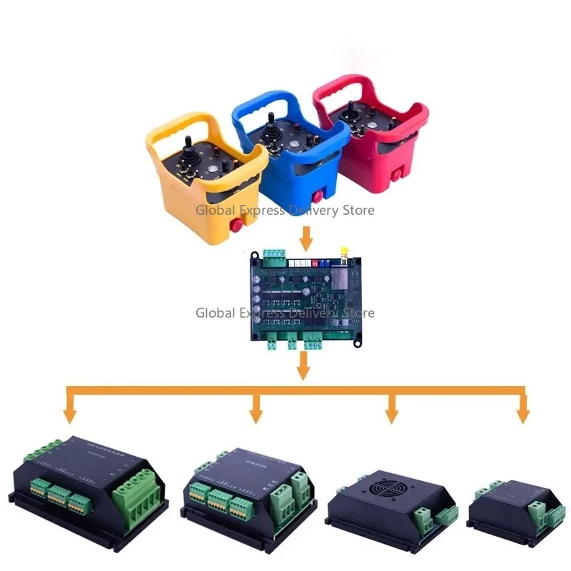 Drahtlose Fernbedienung SINOSTAR Fernbedienung für Rasenmäher oder Raupenchassis