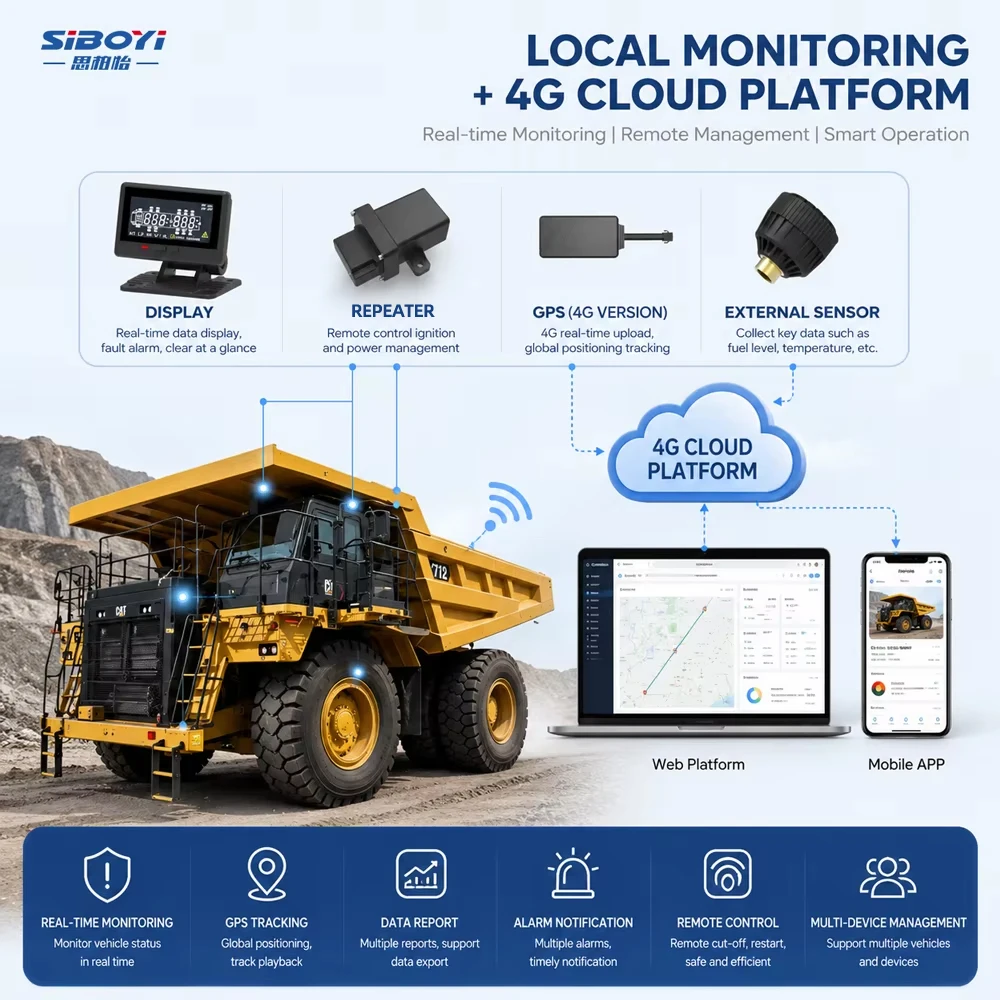 4G Platform Real Industrial 433MHz TPMS Tire Pressure Temperature System 12V Heavy Tire Mining Haul