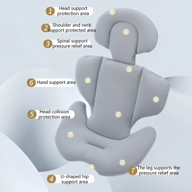 M76C Weiche Säuglingswagen Liner Pad Sicherheitsstuhl Schutzmatte für Neugeborene Kleinkinder