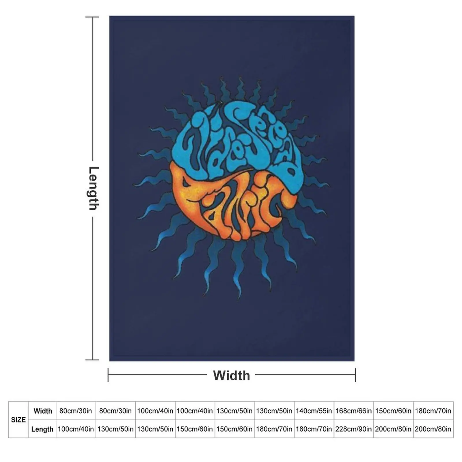 Band Logo Widespread Music Singer Panic Good Throw Blanket anime Furrys Softest Vintage Heavy Blankets