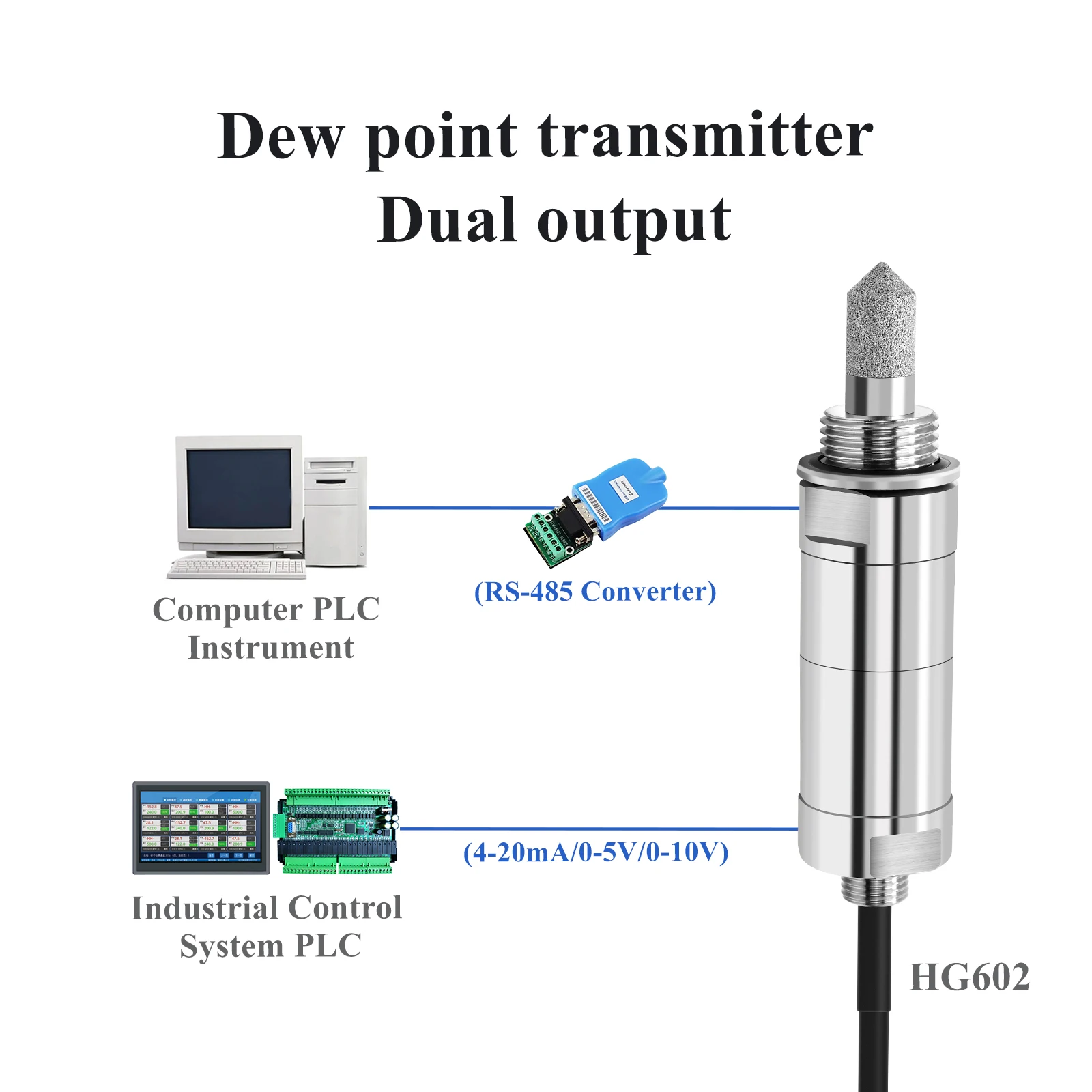 HG602 High Precision Measurement Rs485 Inline Dew Point Sensor Transmitter for Drier Air Compressors
