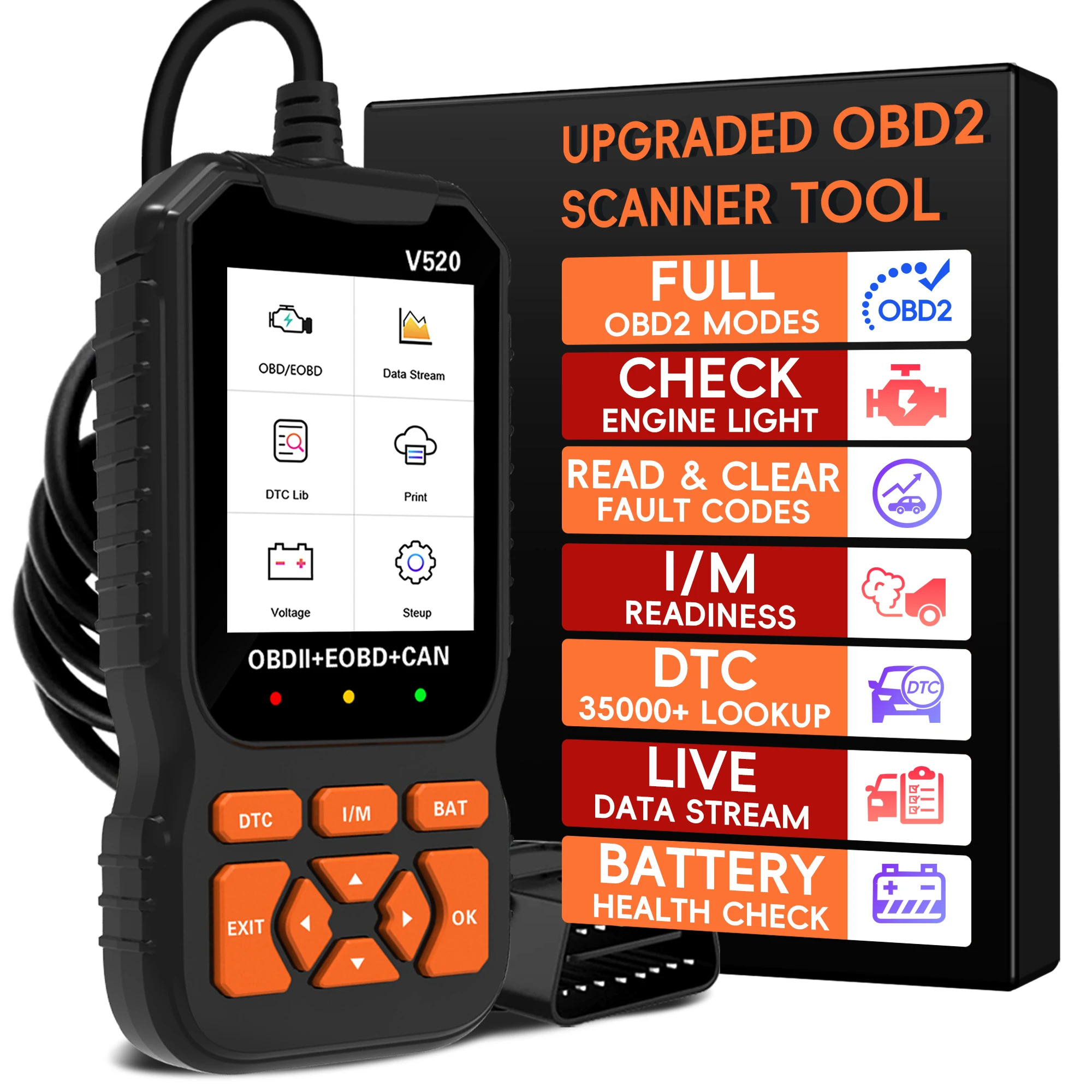 

Диагностический сканер OBD2 для автомобилей, считыватель кодов OBDII EOBD, усовершенствованный диагностический сканер для проверки двигателя автомобиля, сканер кодов неисправностей