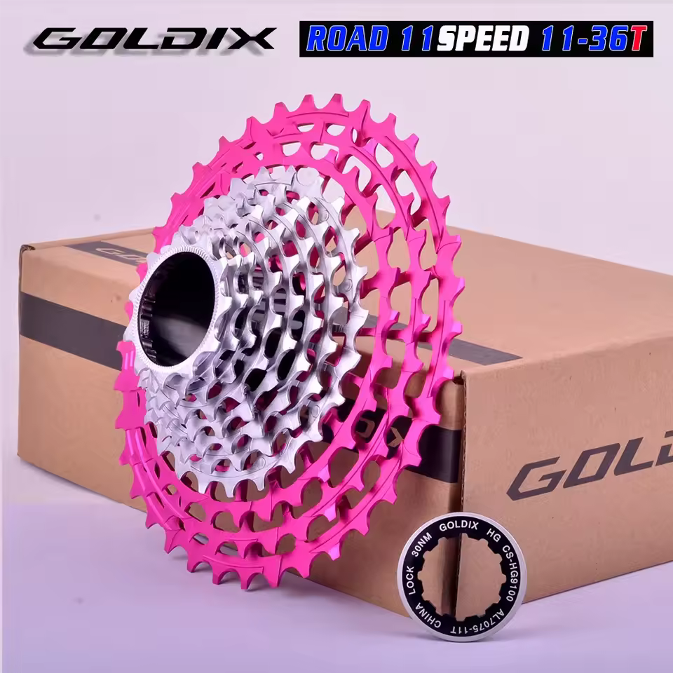 GOLDIX