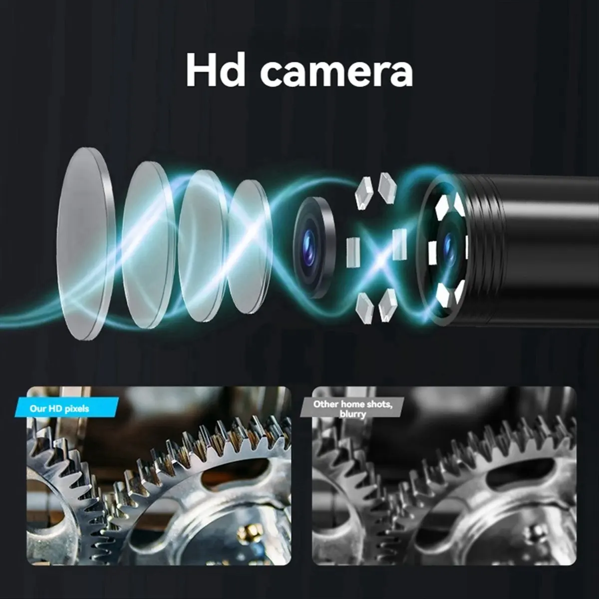 NEW 2.4 Inch Endoscope Camera Single Lens Waterproof Underwater Probe for Automotive Repair, Sewer, Pipe Inspection