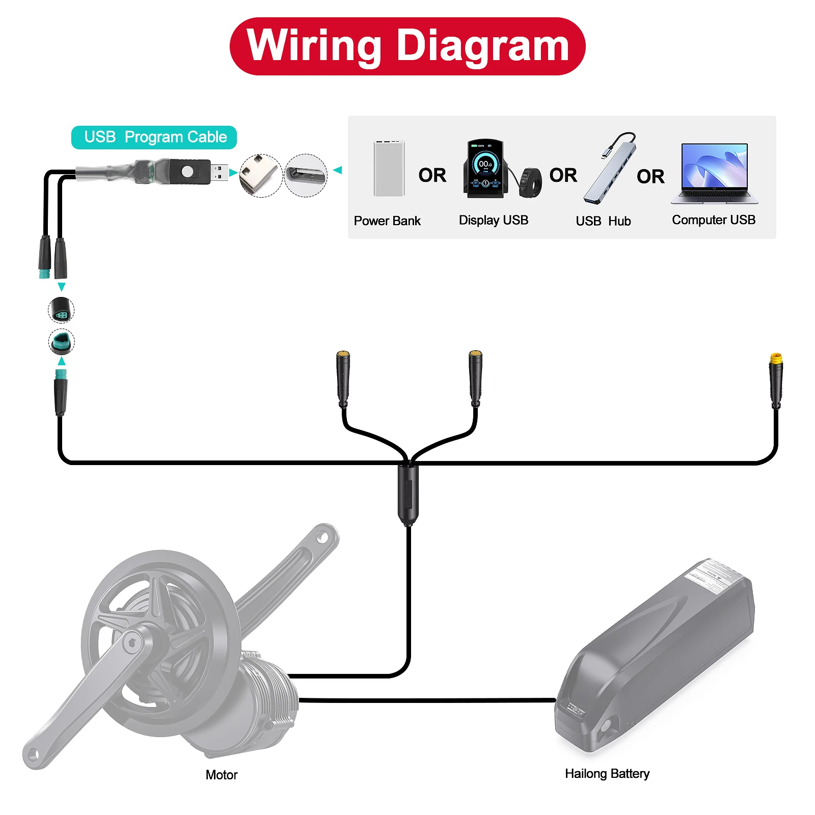 BAFANG BESST Programming Cable - Set Speed Limit, Release Wheel Diameter, for M600, M510, M500, and M400 Mid-Drive Motor