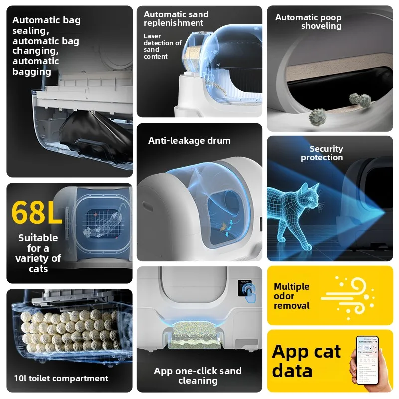 Electric Cat Litter Box, Fully Automatic Cleaning, Smart Cat Toilet, Deodorant, Fully Enclosed and Splash-proof