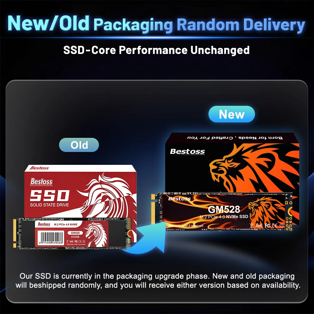 Bestoss M.2 SSD PCIe NVMe Gen4*4 512GB 1TB 2TB محرك الأقراص الصلبة محركات الأقراص الداخلية لأجهزة الكمبيوتر المحمول، ما يصل إلى 5000 ميجابايت/ثانية #2