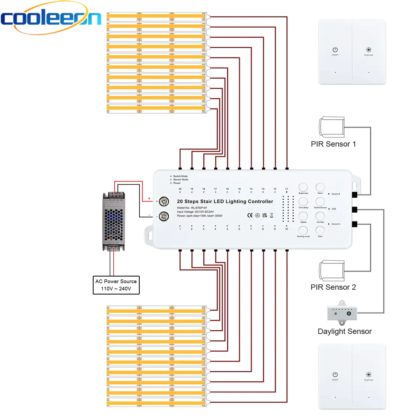 Intelligent Motion Sensor Lighting Control for Stairs: Real-Life Solutions That Actually Work