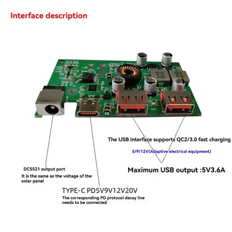 [AAAE 2026] DIY Solar Controller 5V 9V 12V TYPE-C USB-1/USB-2 Output Port Voltage Stabilizer Solar Panel Regulator