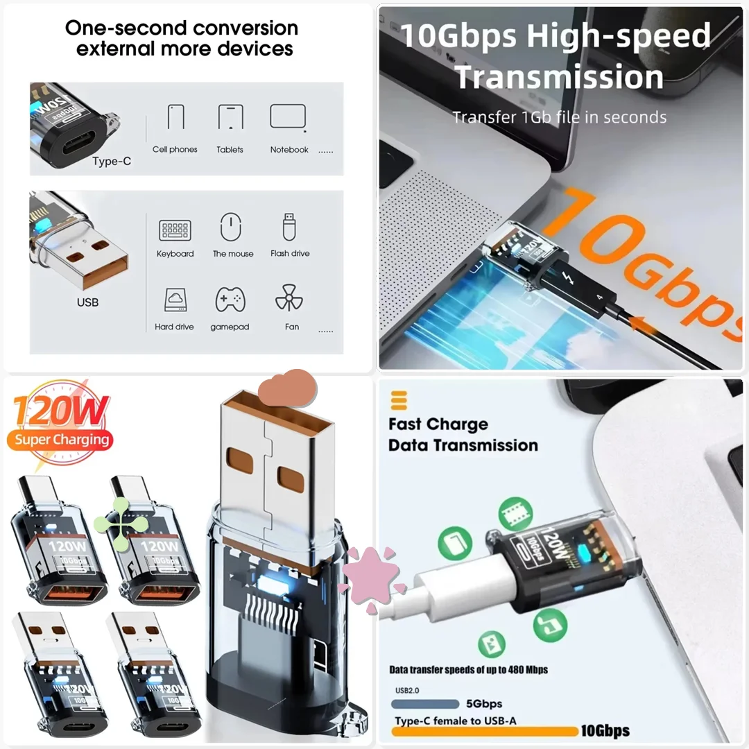 USB3.2 Connectors 120W Super Fast Charging Adapter 10Gbps Data Transfer NAS Network Storage Device Link