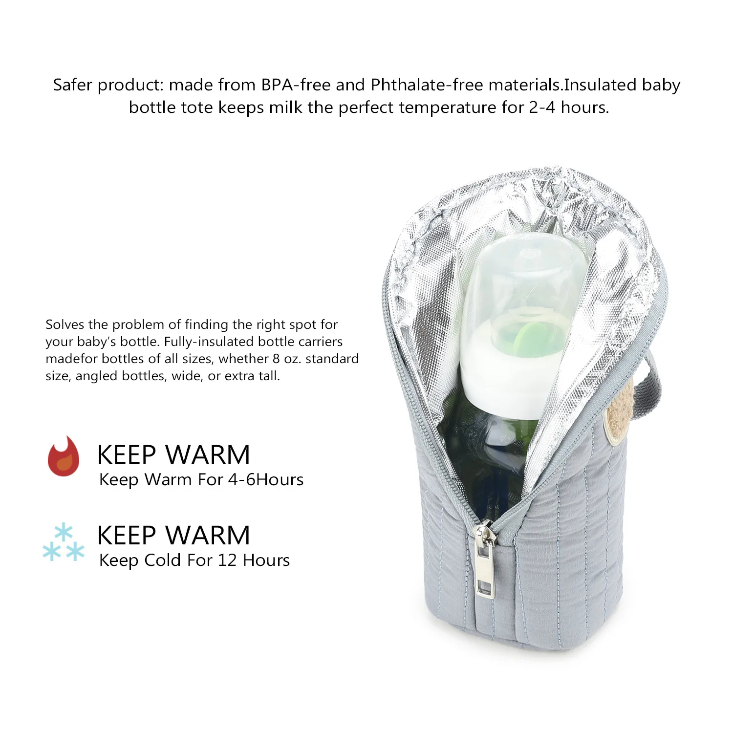 حقيبة زجاجات معزولة محمولة - بوليستر متين، حفاضات متعددة الوظائف وحامل زجاجات، إغلاق آمن بسحاب