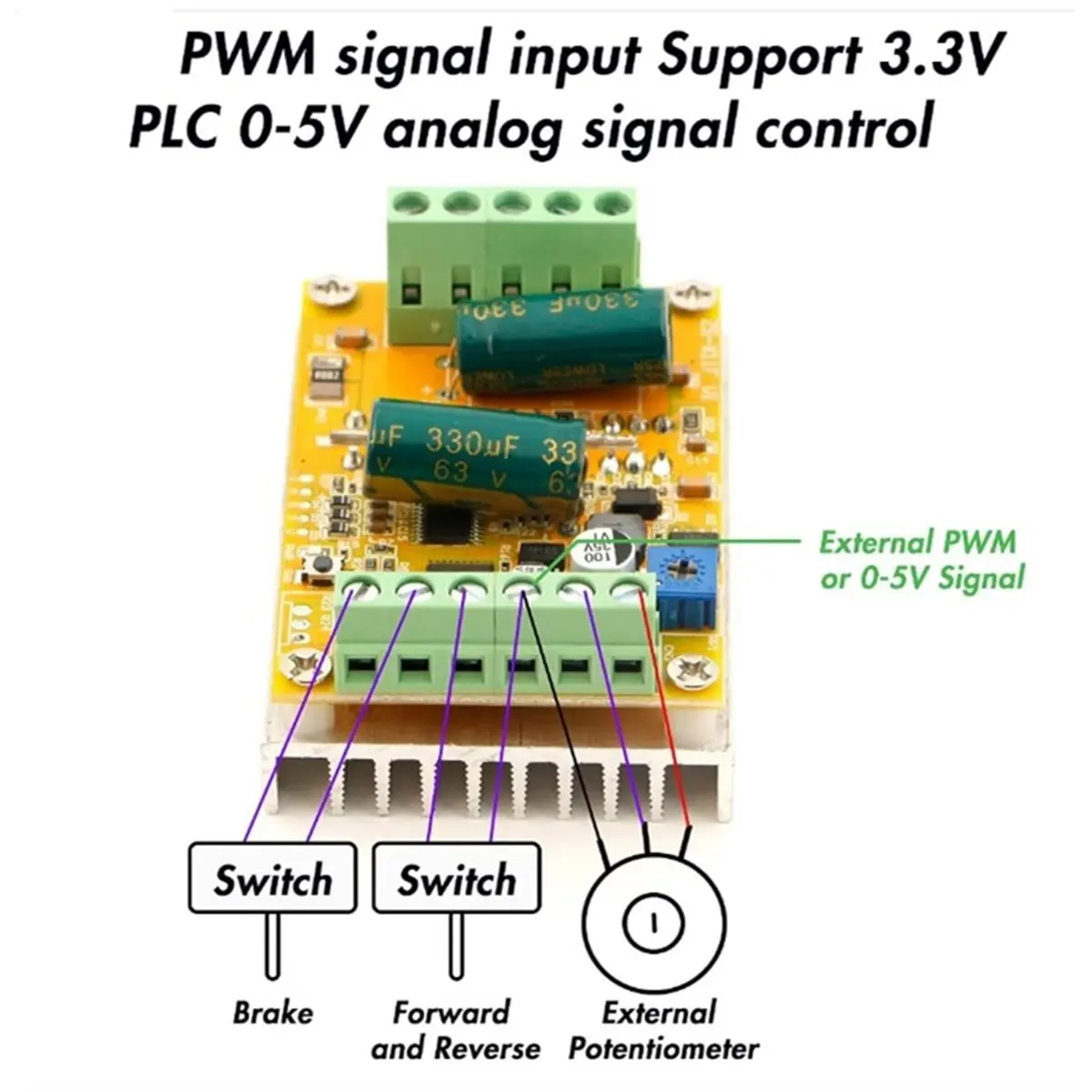 A40I 300W BLDC Three-Phase DC Brushless Motor Controller DC6.5V-50V No Hall Motor Drive Control Module PWM Signal Input