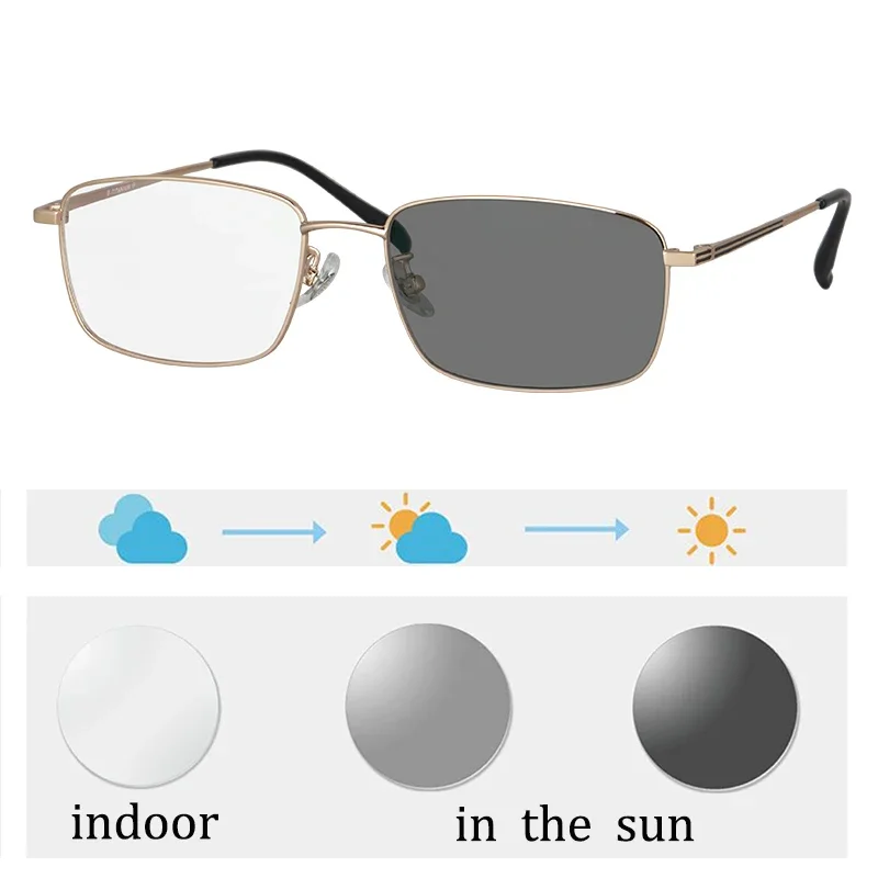 SHINU Titan-Lesebrille für Herren, Photogrey Multifokal, Presbyopie-Brille, photochrome Gläser, Titan-Brille für Herren – Detail 11