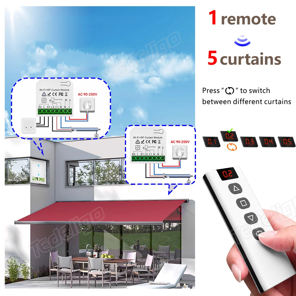 Tuya WiFi RF Roller Blinds Curtain control Module Shutter Switch with Remote for Electric Motor Sunscreen Google Home Alexa