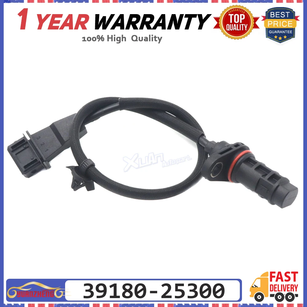 Crankshaft Position…