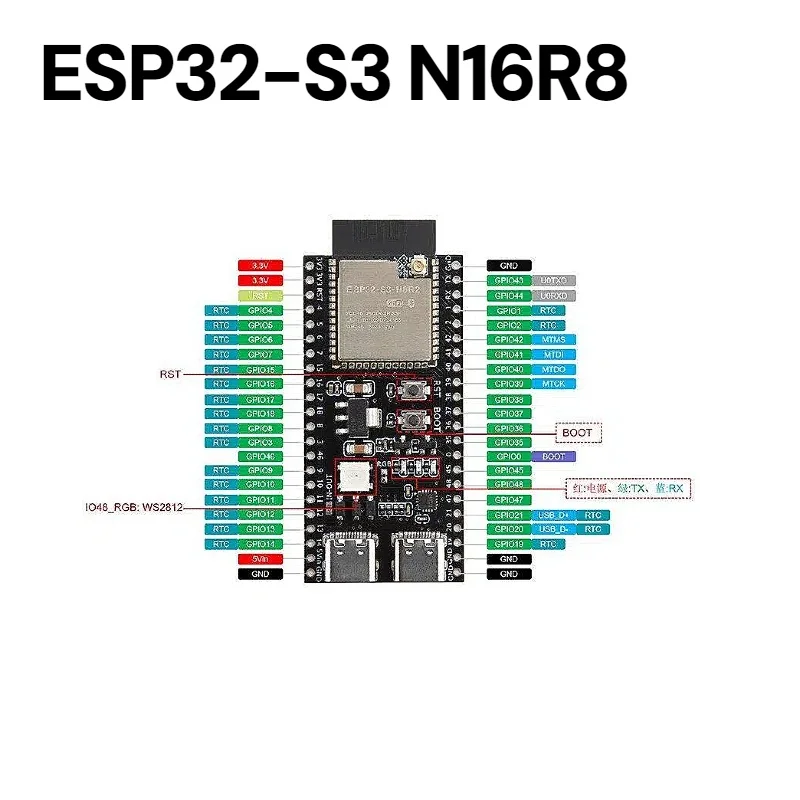 ESP32‑S3 Core Development Board WiFi Bluetooth Module Dual USB Type‑C ESP32 S3‑DevKit‑1 N16R8 for Arduino DIY Electronic Project