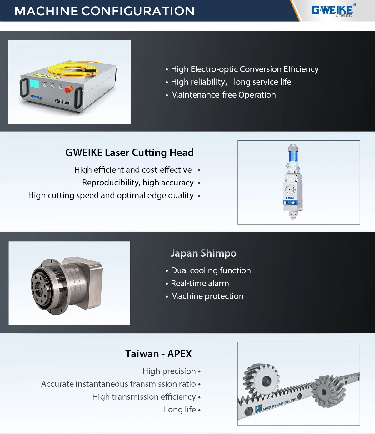 Gweike – Machine de découpe Laser à Fiber entièrement automatique, 1000w 1500w, à faible coût, pour le métal