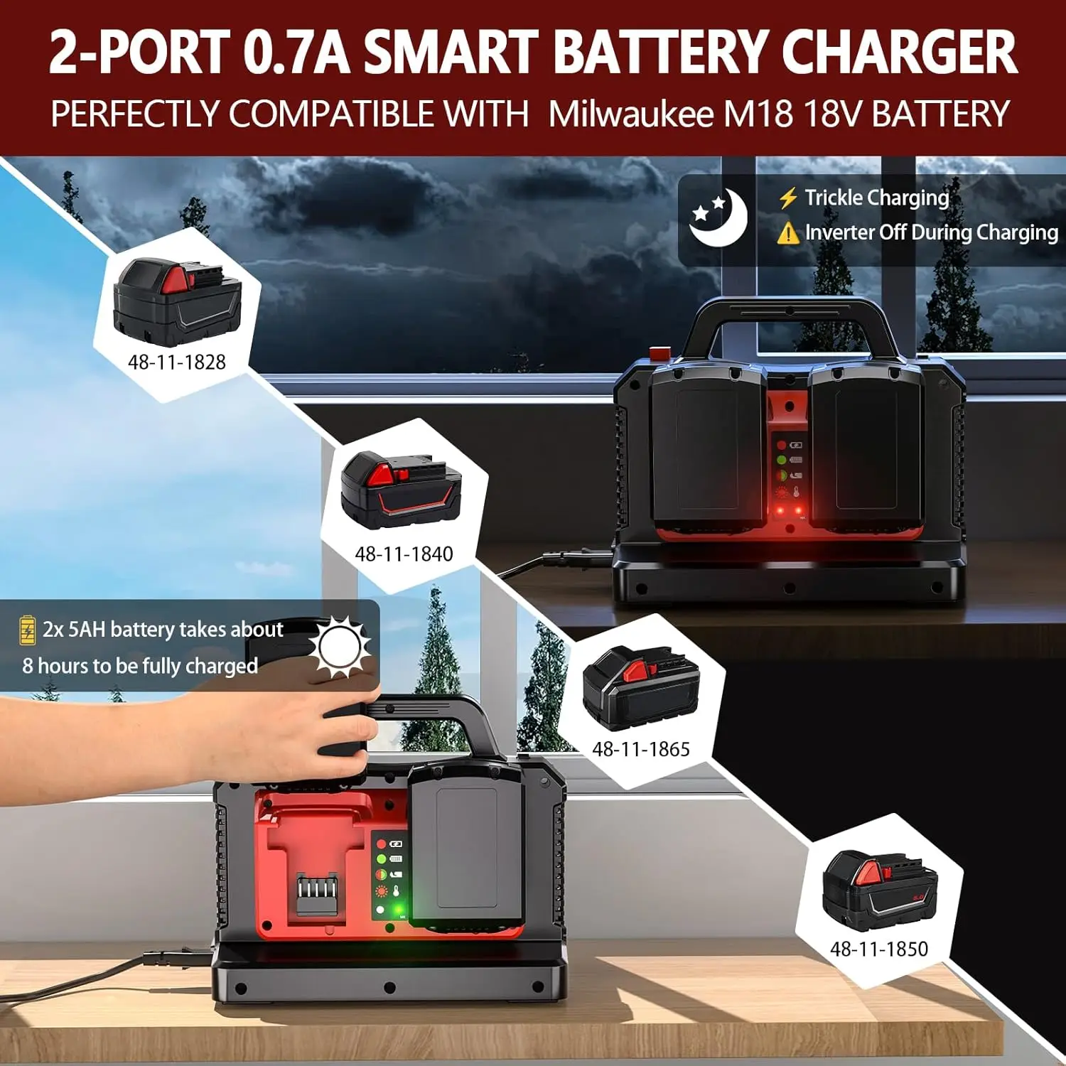 500W Pure Sine Wave Inverter For Milwaukee 18V Battery AC Output USB Type C Car Port Outdoor Power Station No Battery