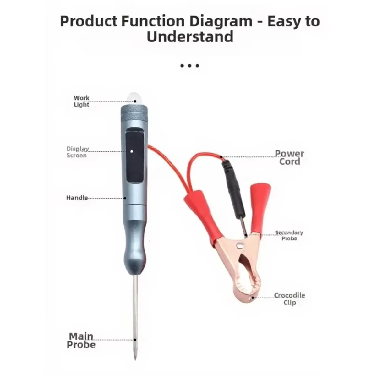 Multifunctional Automotive Voltage Circuit Tester 4.5V-36V Diagnostic Probe for Cars Trucks with Pulse Signal Testing