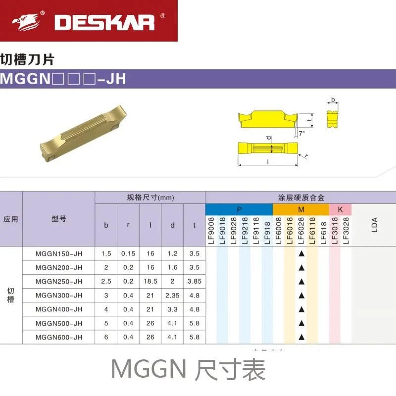 DESKAR Original insert MGMN150 MGMN200 MGMN300 MGMN400 MGMN500-JH LF6028 carbide insert Slotting cutting CNC lathe turning tool