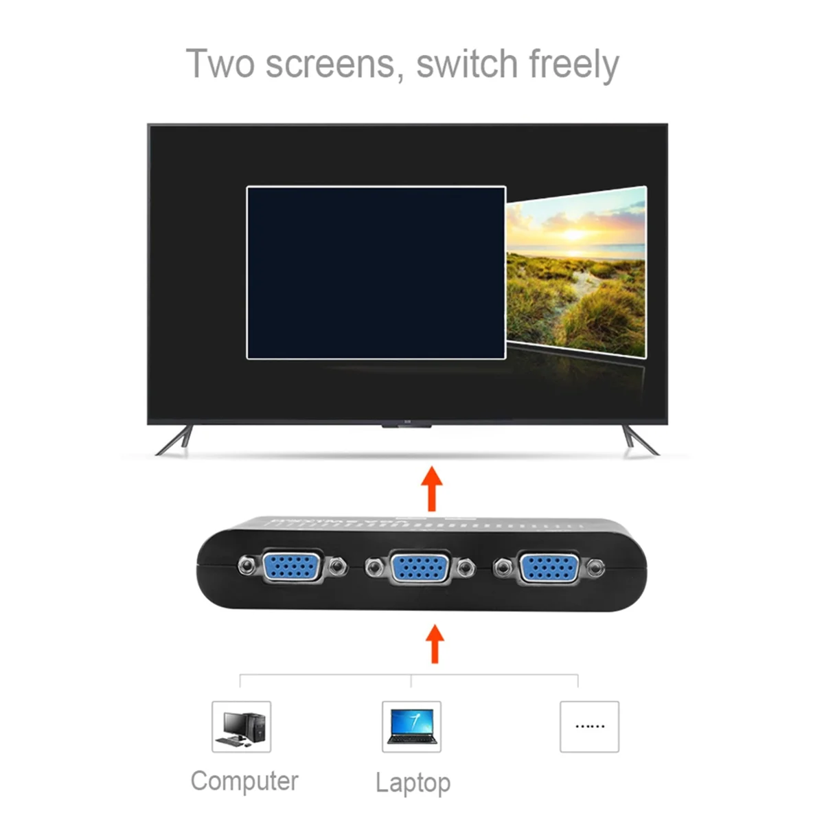 TCE 2 في 1 خارج VGA الجلاد الفاصل التبديل محول الفيديو محول HD عرض الفيديو لعرض جهاز العرض PC TV المحمول