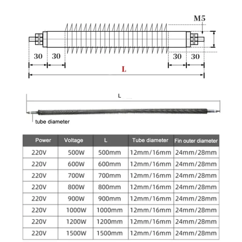 220 Volt Dc Stainless Steel Industrial Electric Finned Resistance air Oven Straight Tubular Heating Elements