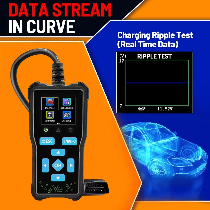 

Automobile Fault Diagnosis Instrument Engine Fault Scanner Detection Tool Vehicle Identification Number Data Stream Reading Safe