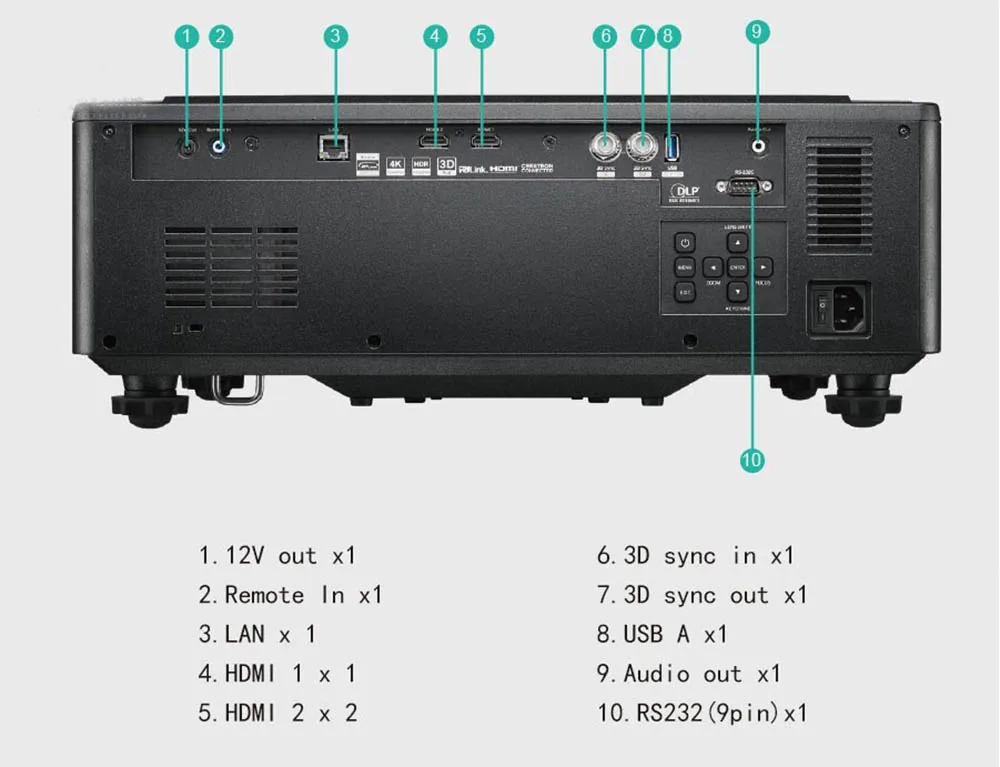 Yinzam Omni S10 4K UHD Outdoor Building ,  3840x2160p Resolution 10000 Ansi Lux 3D Hologram Native 4K