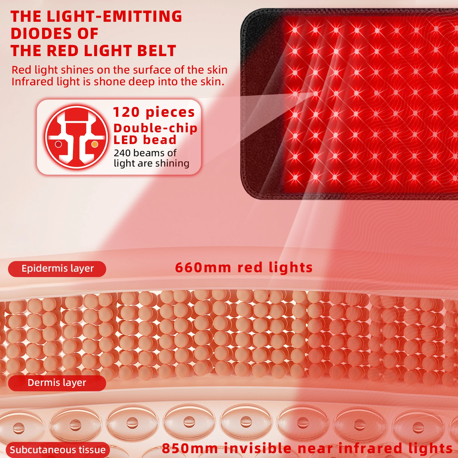 Red Light Therapy Heating Belt 660nm 850nm Near Infrared LED Waist Massager Wrap for Back Shoulder Abdomen Leg Muscle Relaxation - view 3