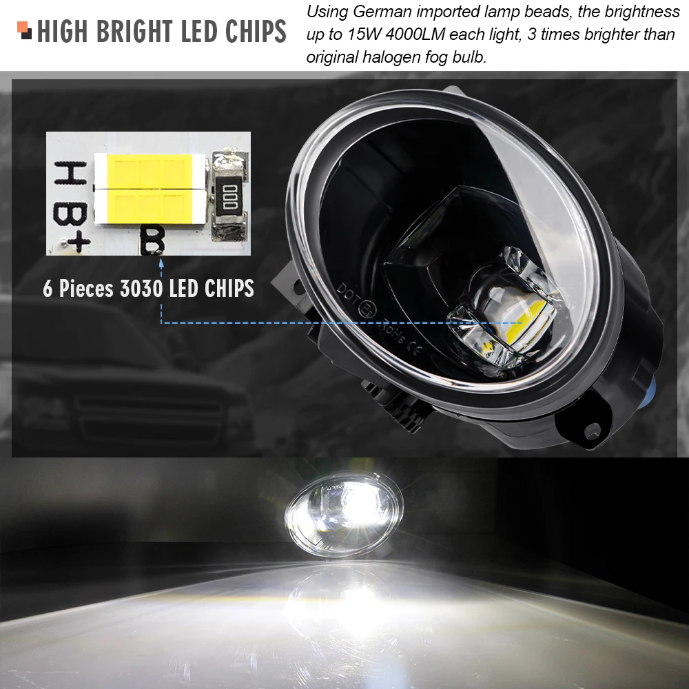 2X30 واط سيارة LED عدسة الضباب - مراجعة Darkroom Enlarger Lens وسعره