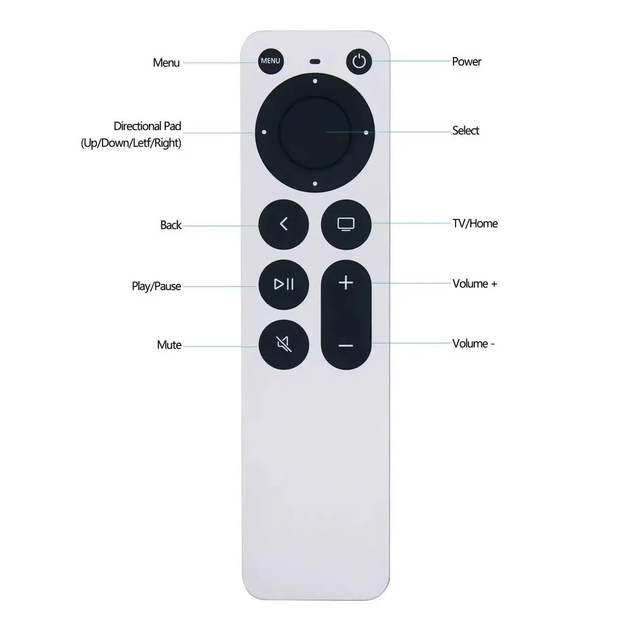 Remote Control for Apple TV, Media Streamer Without Siri, 4K, 2nd Gen, A2540, A2584, New