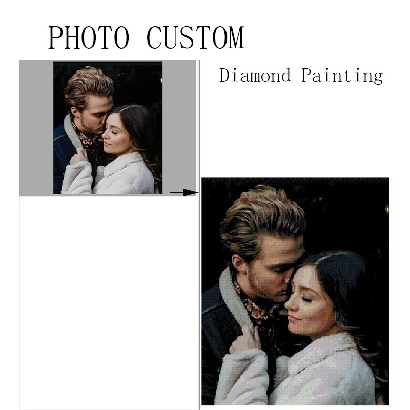 

DIY персонализированная пара t фото индивидуальная алмазная живопись, 5D алмазная живопись для взрослых и начинающих, полная алмазная вышивка своими руками