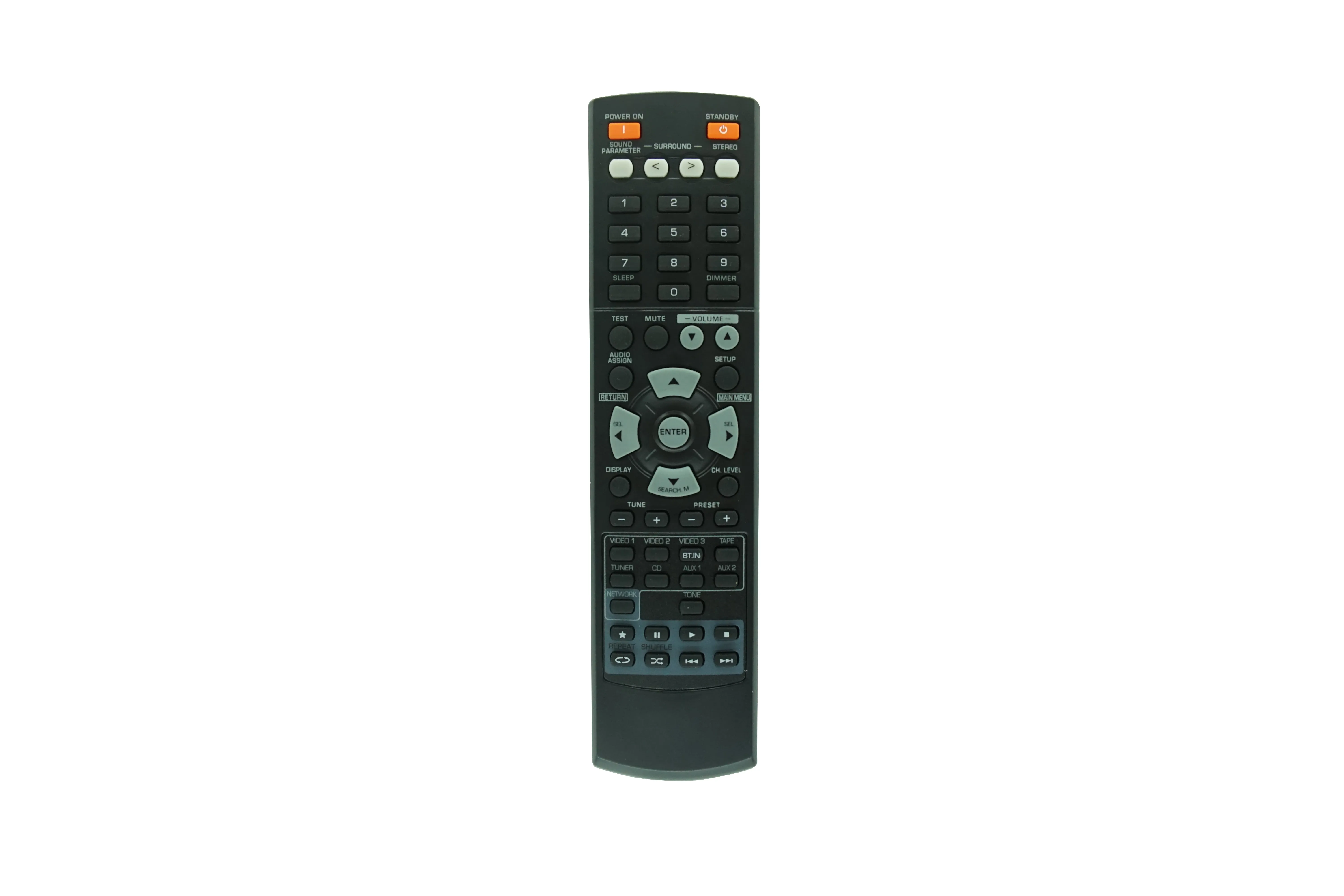 Remote Control For … - image